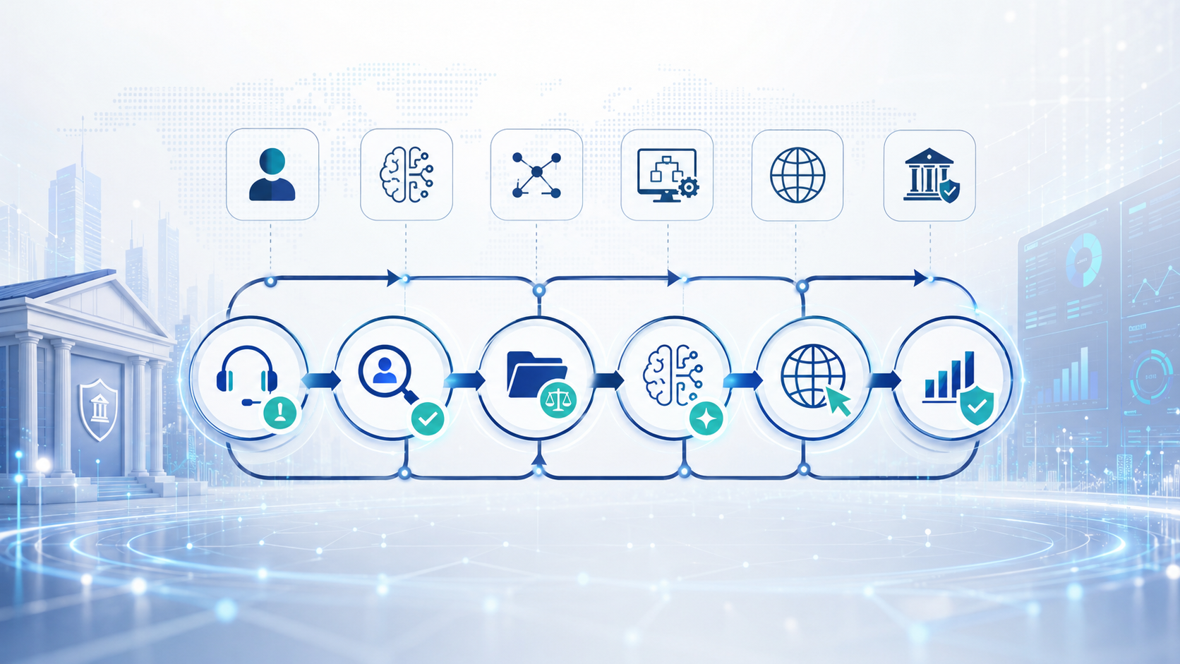 A detailed architectural view of the SPF Scam Prevention Operating Model, emphasizing how structured evidence supports reimbursement analysis, liability review, and governance reporting