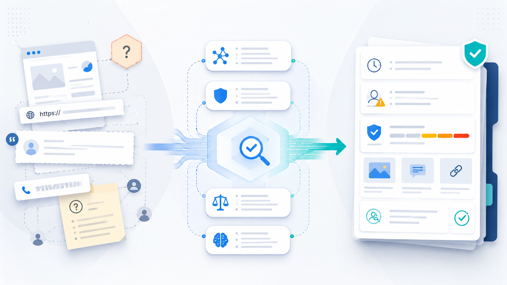 A strategic roadmap defining the path to an effective scam response, highlighting the critical role of capturing core artefacts, reasoning, and timelines to ensure decisions are easy to reconstruct